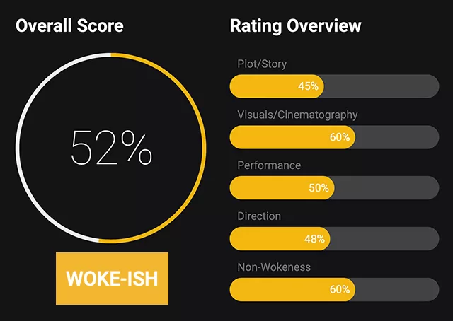 Ahsoka season 1 episodes 1 and 2 review