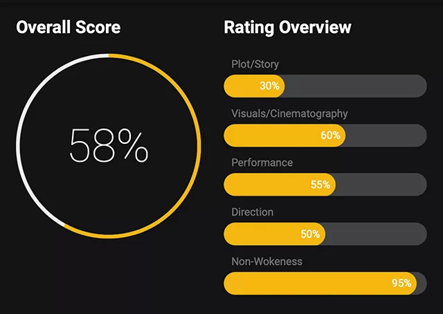 ahsoka episode 3 rating