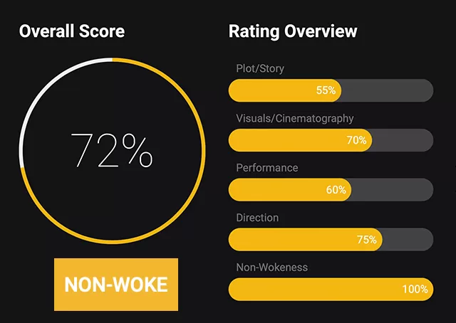 ahsoka episode 4 review rating