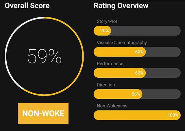 ahsoka episode 7 rating